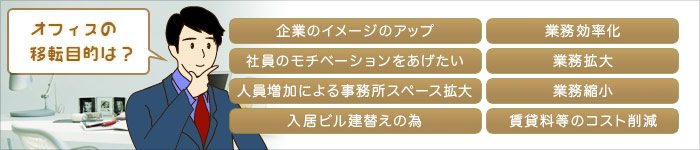 企業のイメージのアップ。社員のモチベーションをあげたい。入居ビル建替えの為。人員増加による事務所スペース拡大。業務効率化。業務拡大。業務縮小。賃貸料等のコスト削減
社員のモチベーションをあげたい
入居ビル建替えの為
人員増加による事務所スペース拡大
業務効率化
業務拡大
業務縮小
賃貸料等のコスト削減